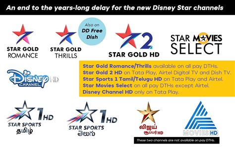 disney star channels list